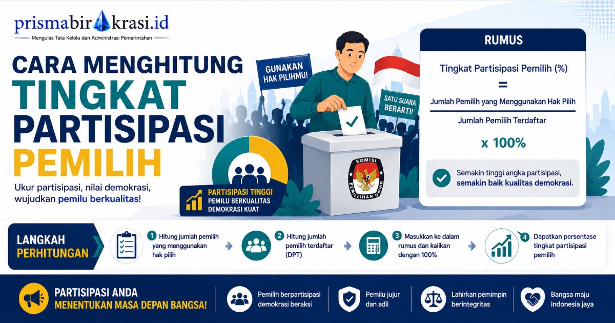 Menghitung Tingkat Partisipasi Pemilih