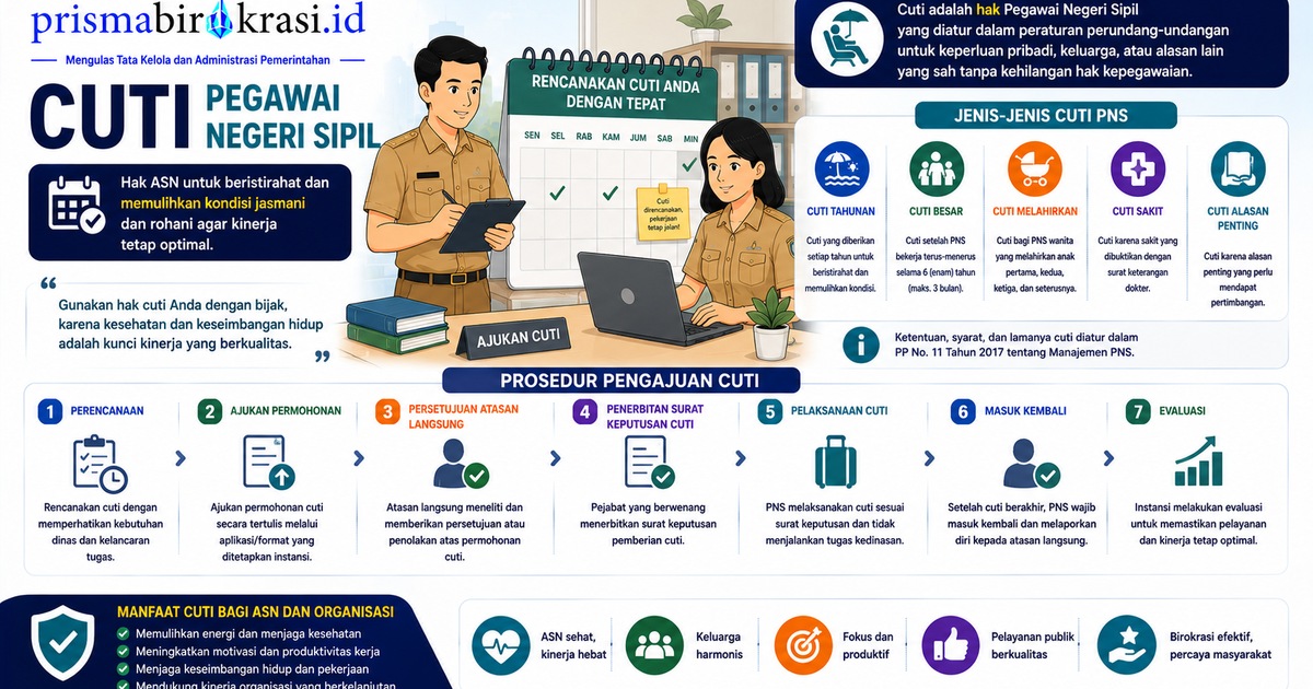 Cuti Pegawai Negeri Sipil
