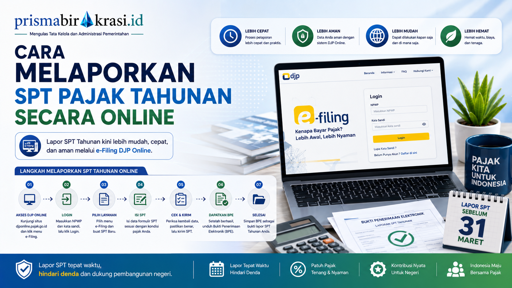Cara Melaporkan SPT Pajak