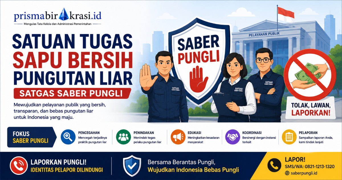 Satuan Tugas Saber Pungli