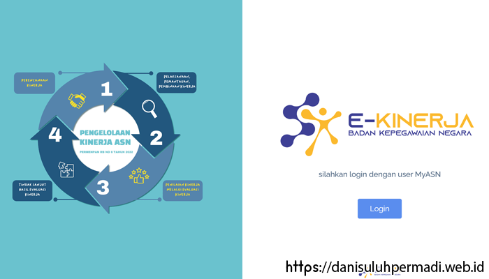 Mengintegrasikan Angka Kredit SKP