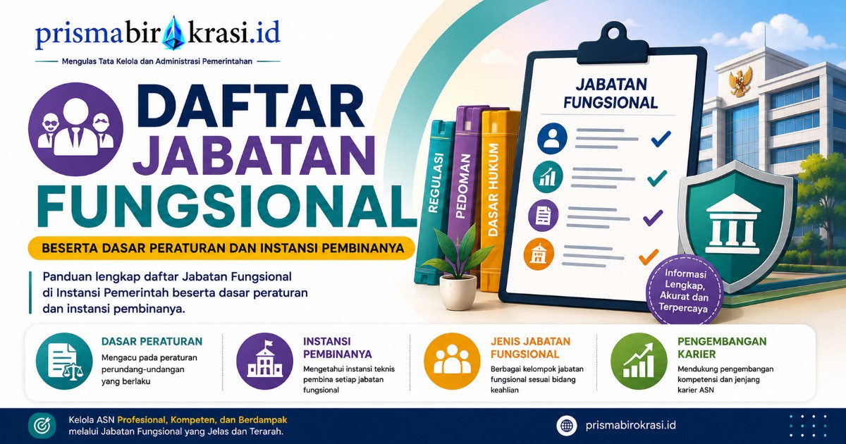 Jabatan Fungsional Instansi Pembinanya