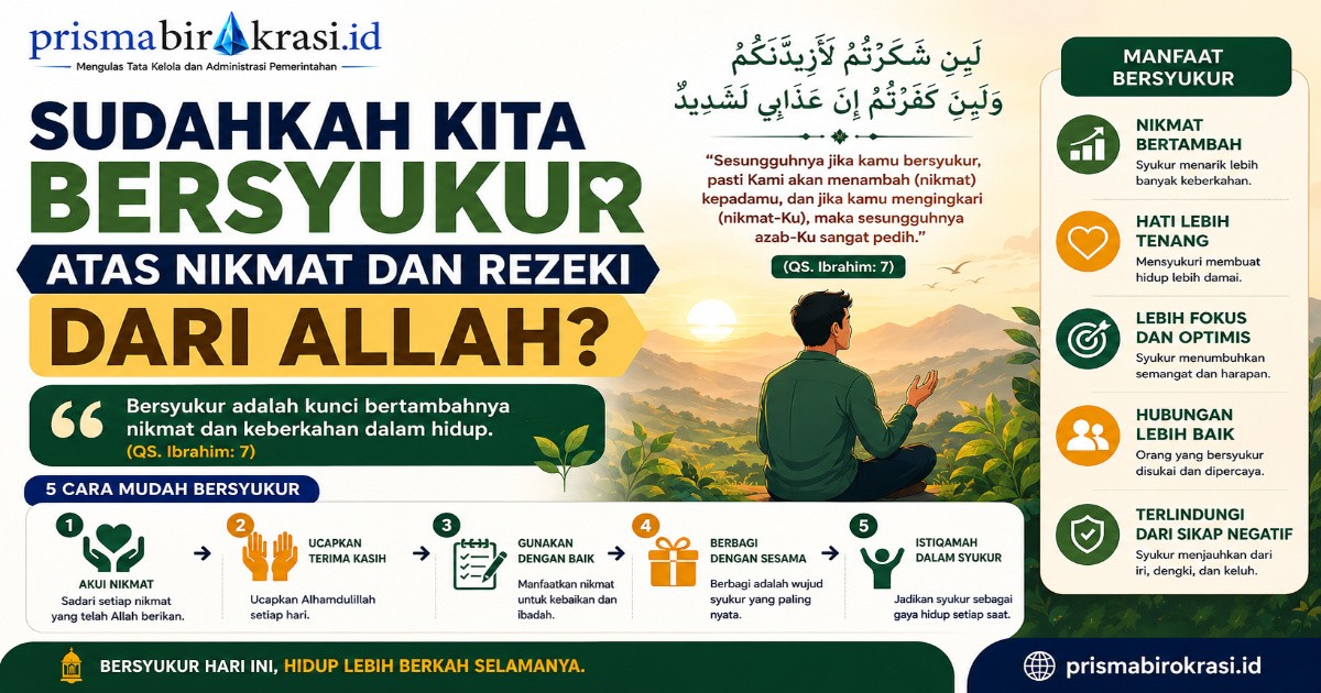 Bersyukur Nikmat Rezeki Allah