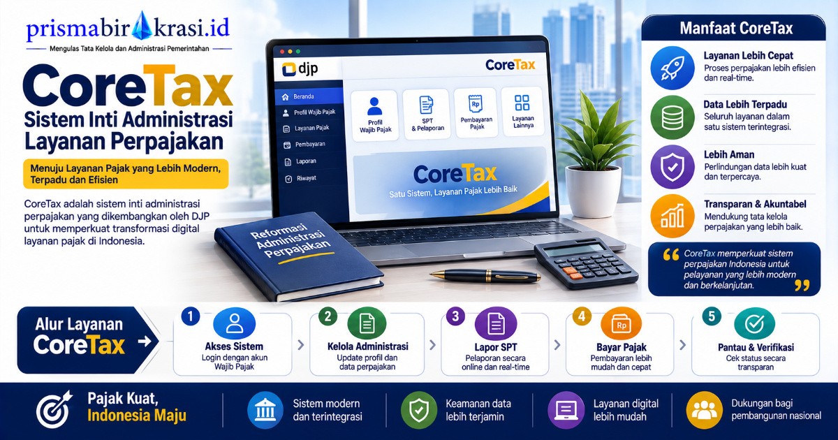 CoreTax Sistem Administrasi Perpajakan