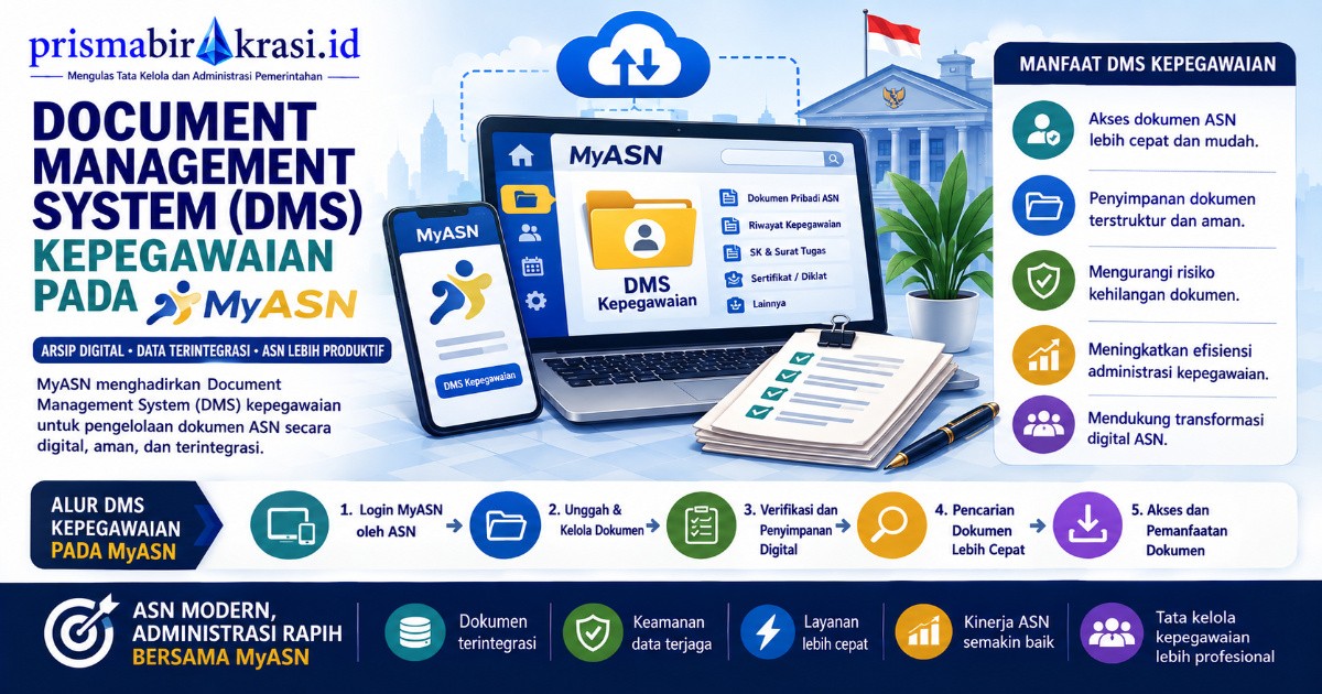 DMS Kepegawaian pada MyASN