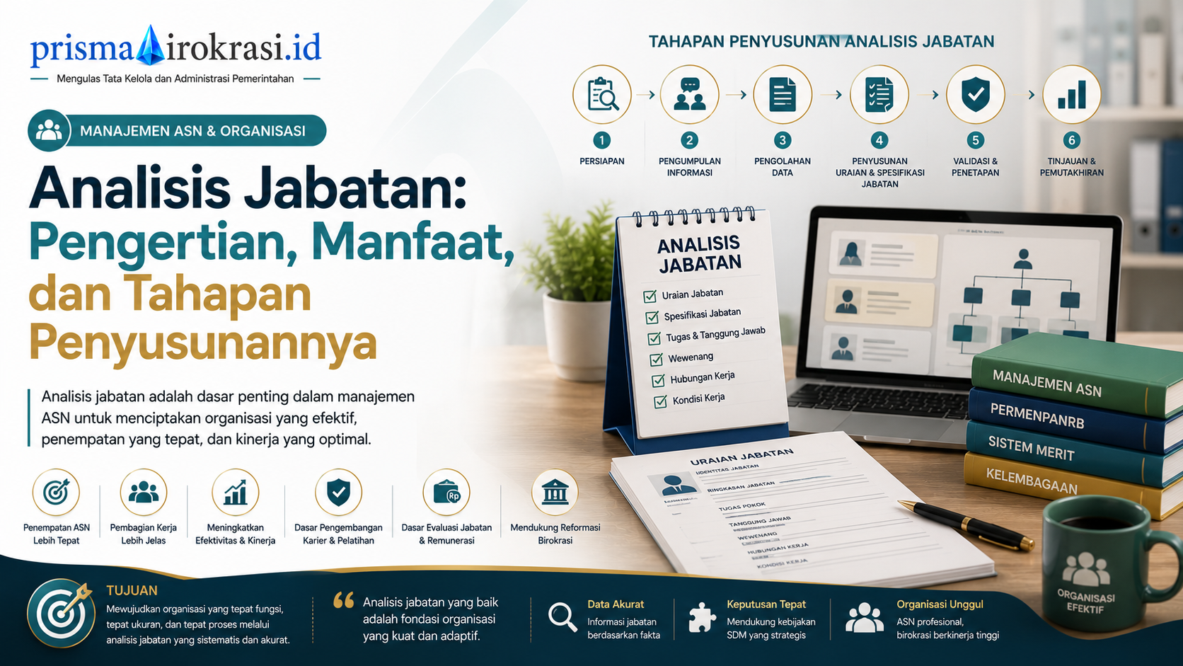 Pengertian Manfaat Analisis Jabatan